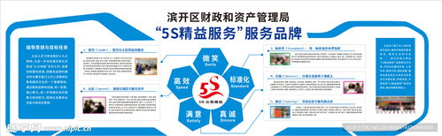 5S精益服務(wù)設(shè)計 優(yōu)化室內(nèi)廣告與網(wǎng)絡(luò)技術(shù)服務(wù)的融合