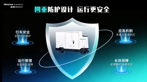 建設燈塔工廠新利器 海信網絡科技無人物流解決方案來襲